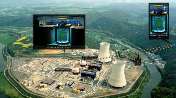 World first: Scientists detect antineutrinos from spent nuclear fuel