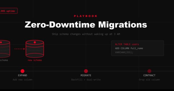 Zero-Downtime Migrations: A Step-by-Step Playbook