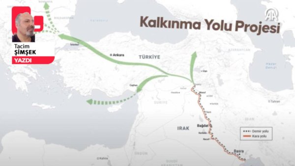 Türkiye-Irak ilişkileri, Kürtler, petrol ve doğalgaz